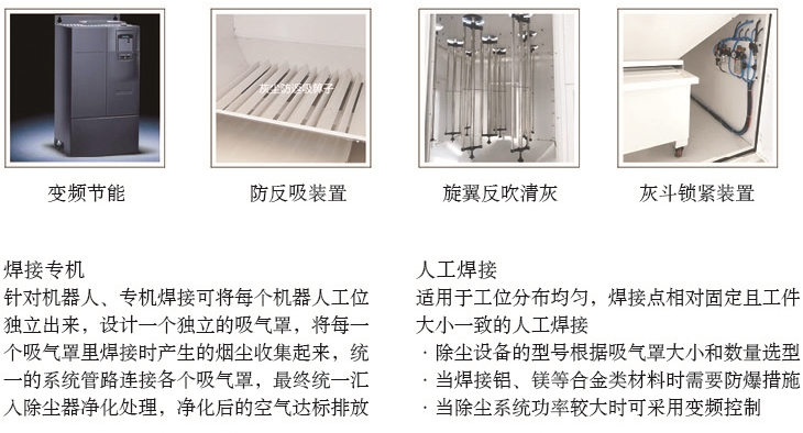 罩吸式除塵設(shè)備 (3)