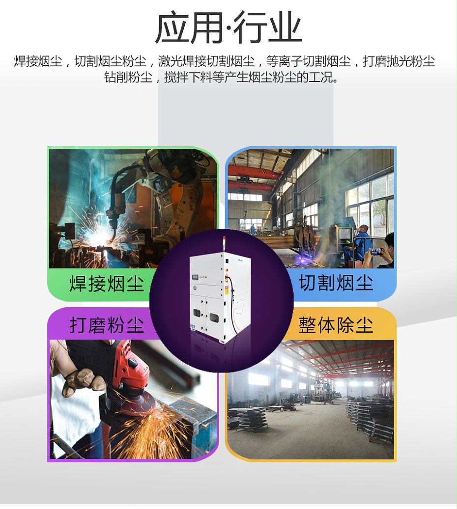 吹吸式集中除塵設(shè)備