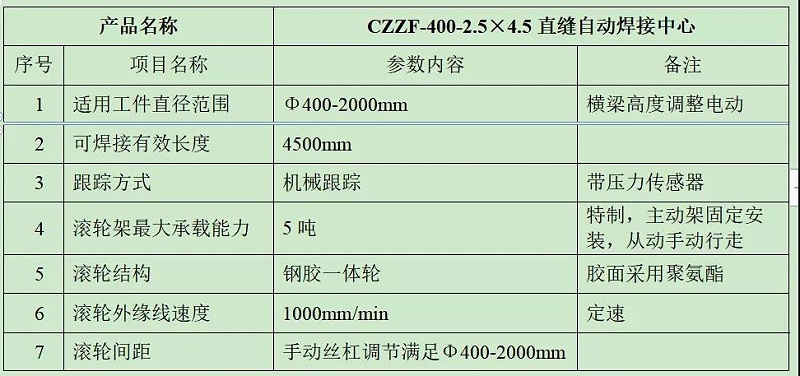 華遠小筒體直縫埋弧焊接機