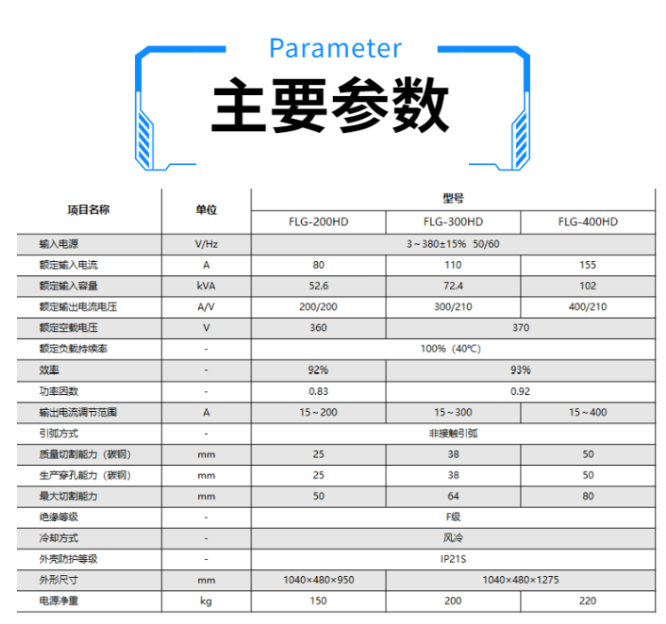 成都華遠(yuǎn)逆變式精細(xì)等離子切割機(jī)FLG-200 300HD (4)