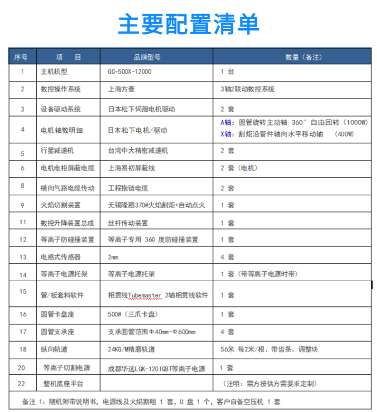 相貫線數(shù)控切割機(jī) (10)
