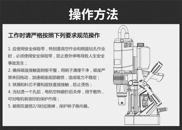 磁力鉆機(jī)