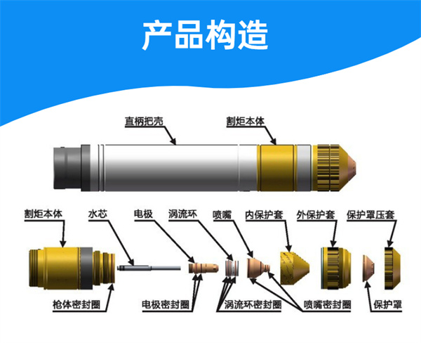 YK-330切割槍