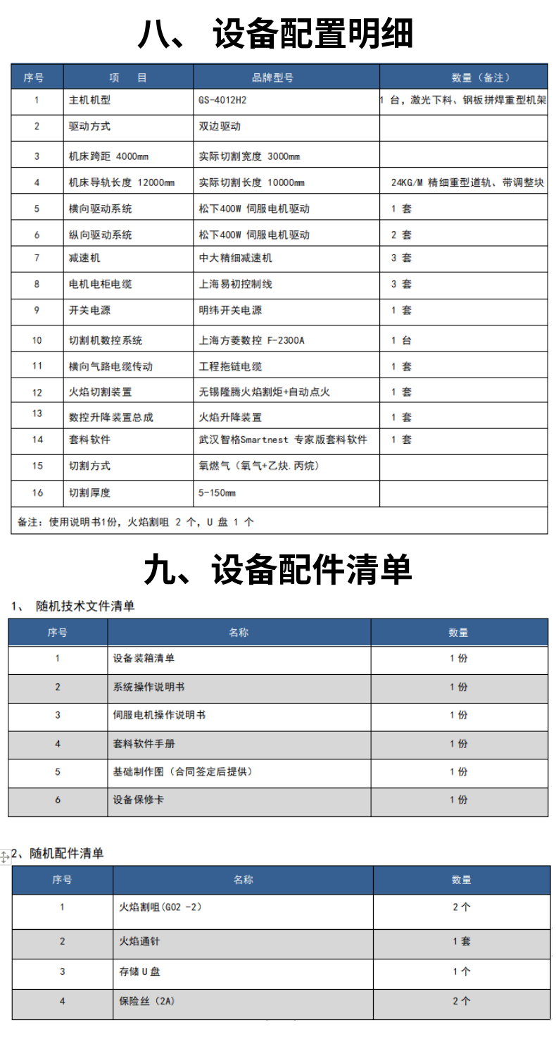 龍門數(shù)控火焰切割機 (12)