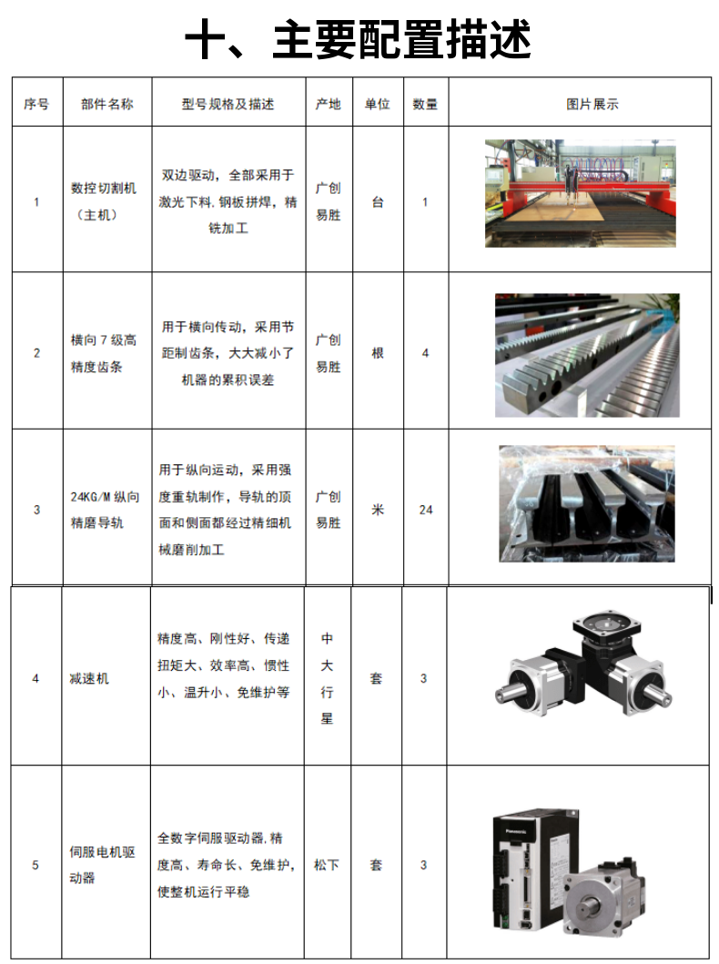 龍門數(shù)控火焰切割機 (13)