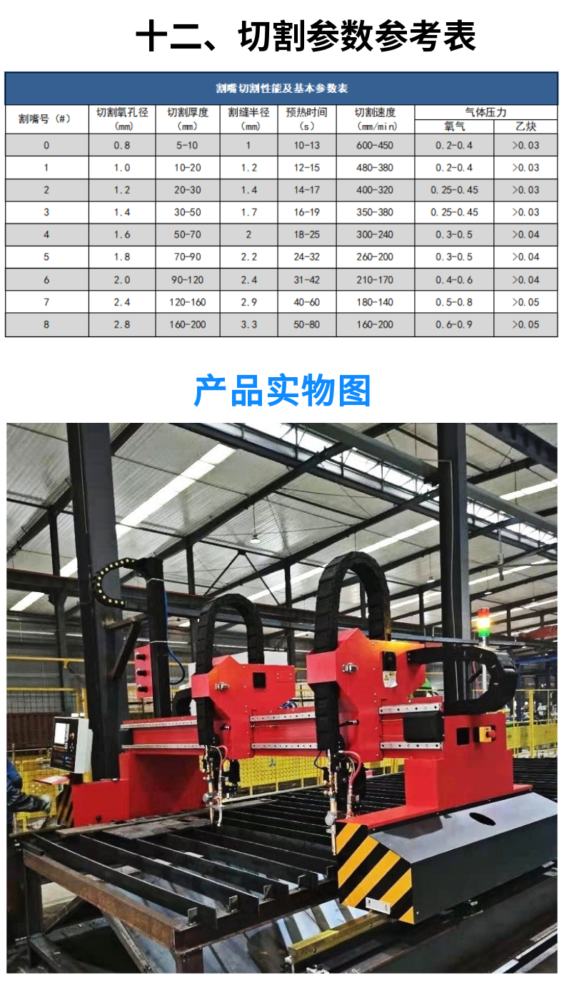 龍門數(shù)控火焰切割機 (16)