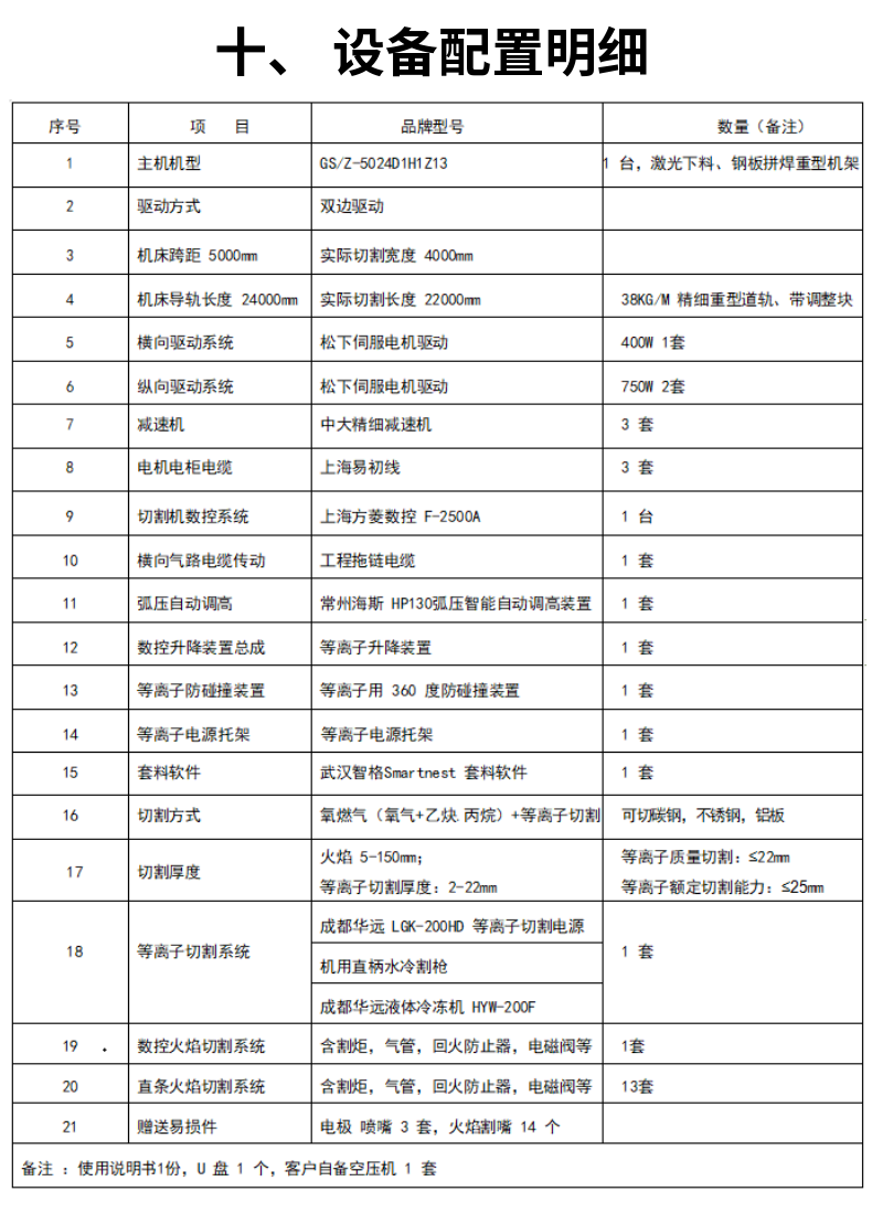 龍門式數(shù)控等離子火焰直條切割機 (17)