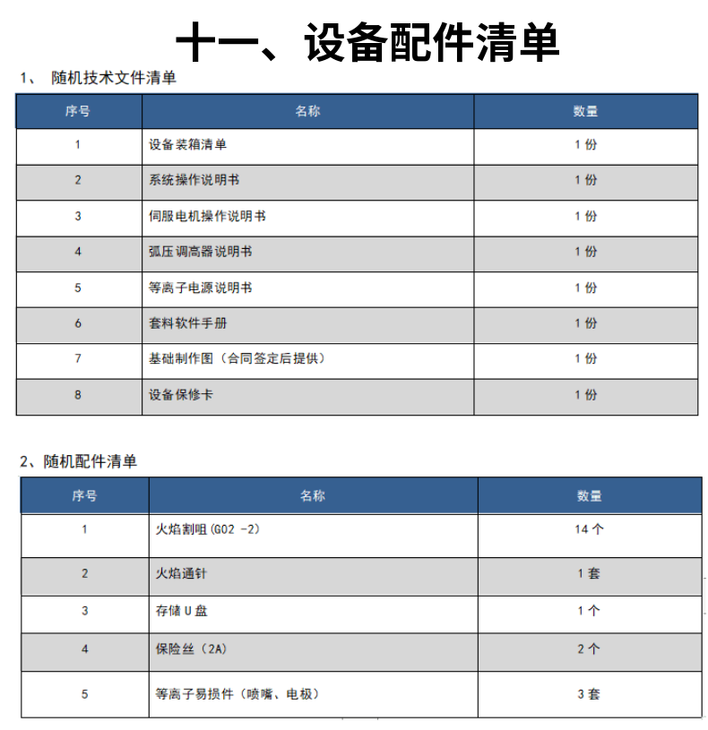 龍門式數(shù)控等離子火焰直條切割機 (18)