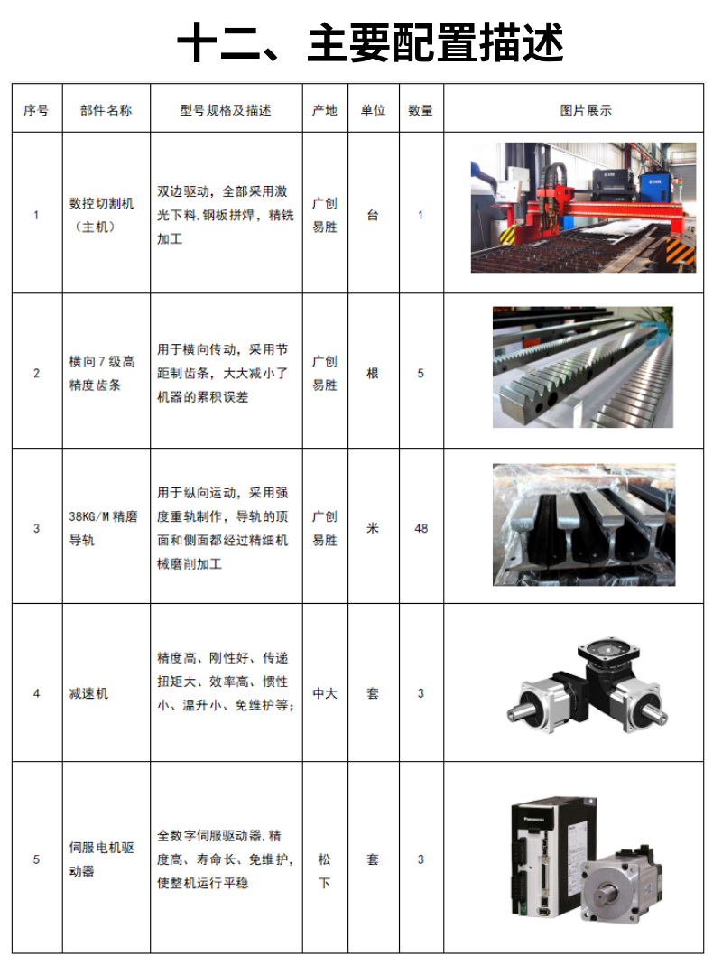 龍門式數(shù)控等離子火焰直條切割機 (19)