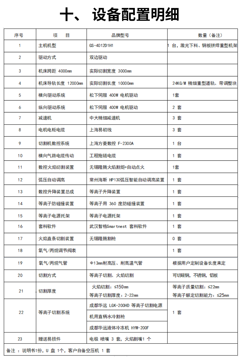 龍門式數(shù)控等離子火焰切割機 (17)