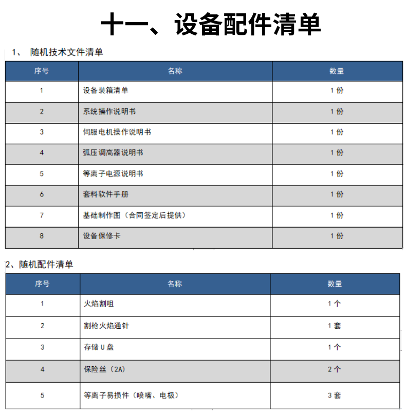 龍門式數(shù)控等離子火焰切割機 (18)