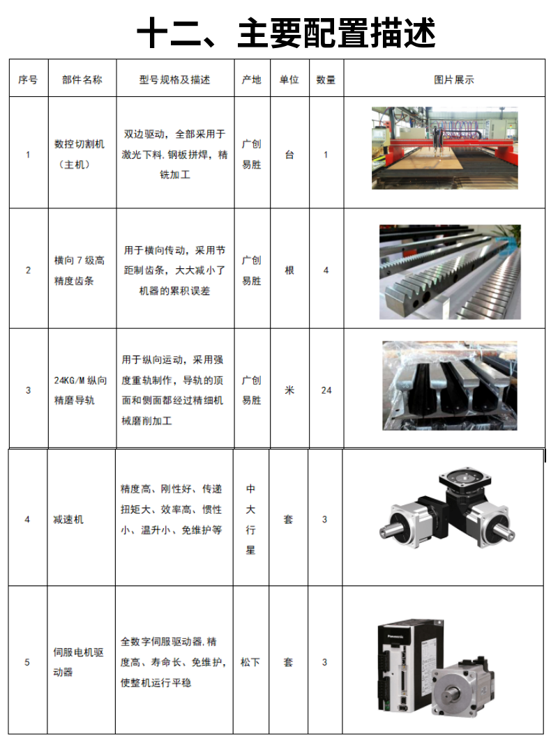 龍門式數(shù)控等離子火焰切割機 (19)