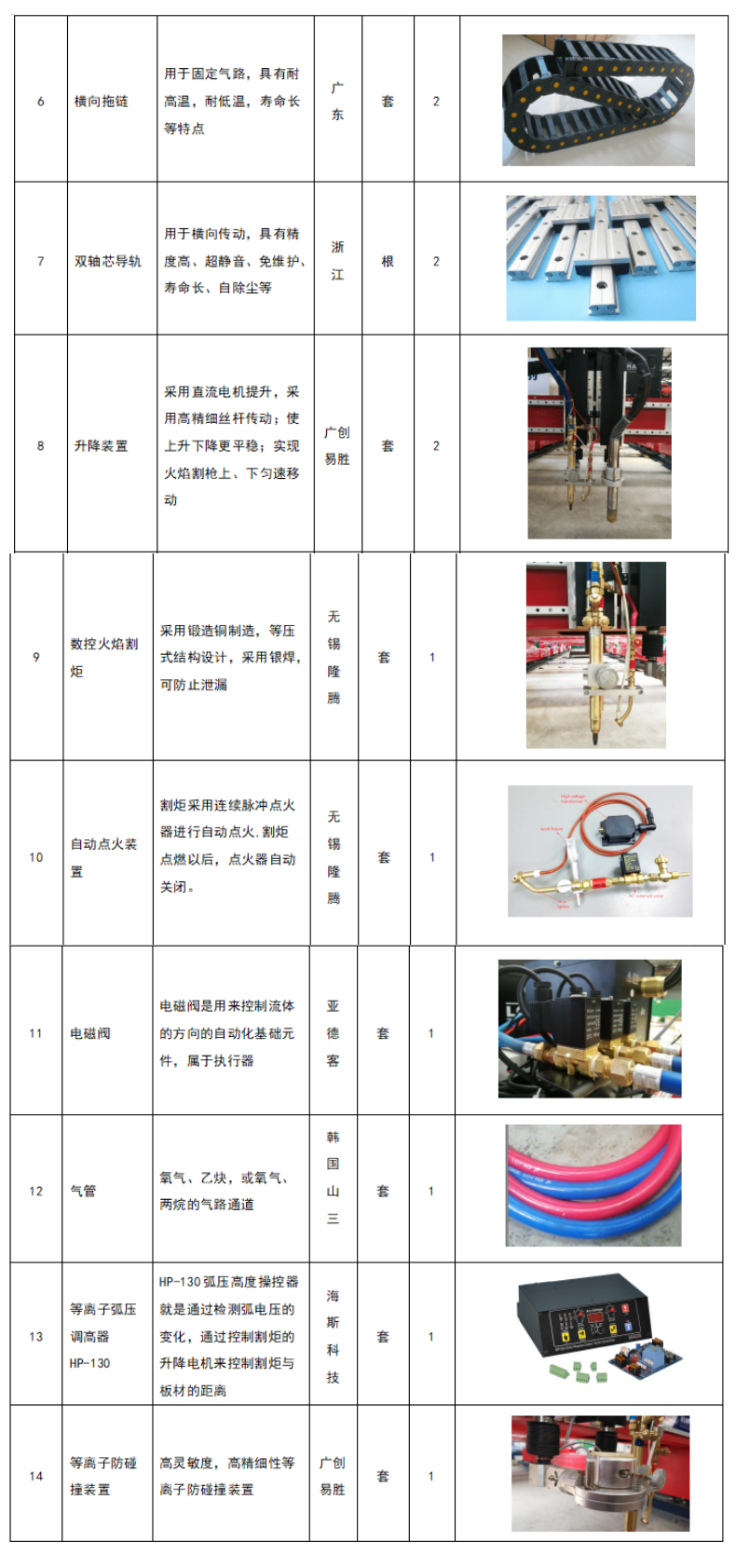 龍門式數(shù)控等離子火焰切割機 (20)