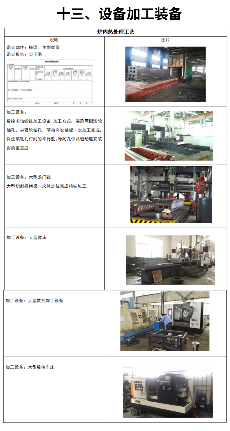 龍門式數(shù)控等離子火焰切割機 (21)
