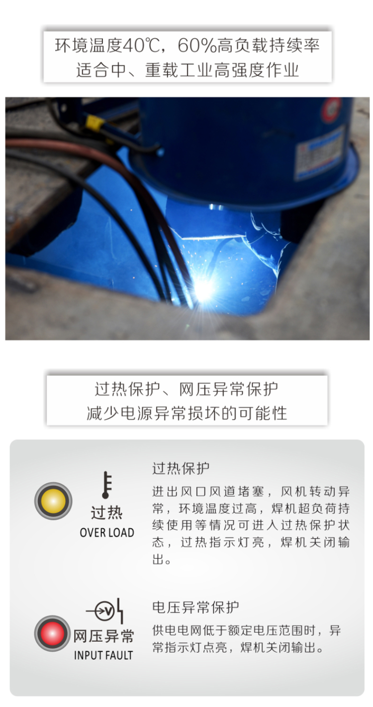 詳情(7)