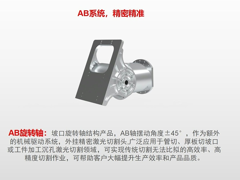 激光推動(dòng)鋼結(jié)構(gòu)升級(jí)_15 - 副本