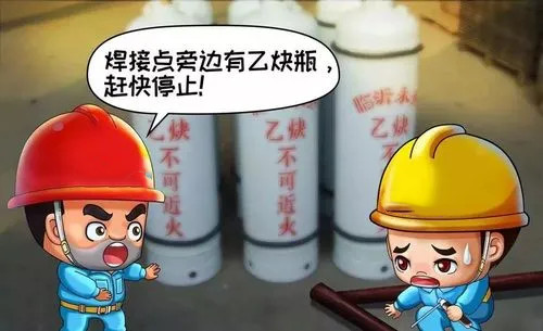 易燃易爆氣體