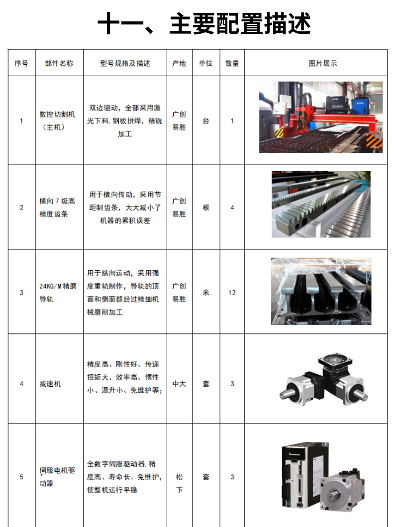 龍門式數(shù)控等離子切割機 (17)