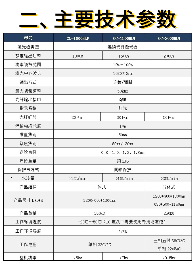 激光焊接機