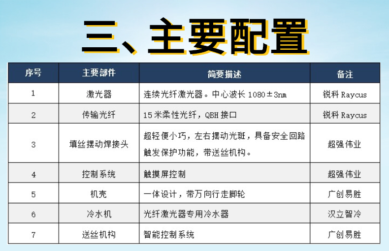 激光焊接機