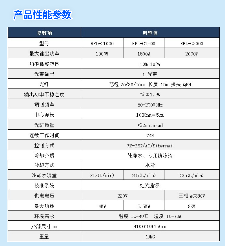 激光焊接機