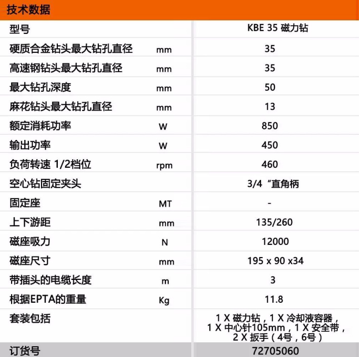 技術參數(shù)