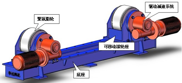 KT-5C、KT-10C滾輪架示意圖