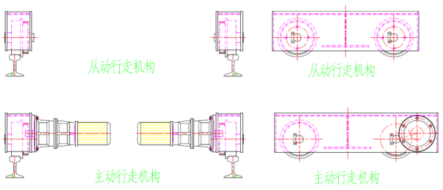 滾輪架行走機構(gòu)