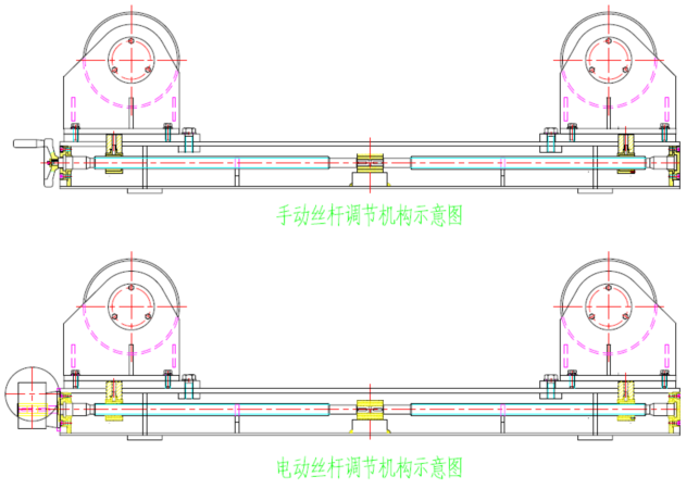 滾輪座調(diào)節(jié)機構(gòu)