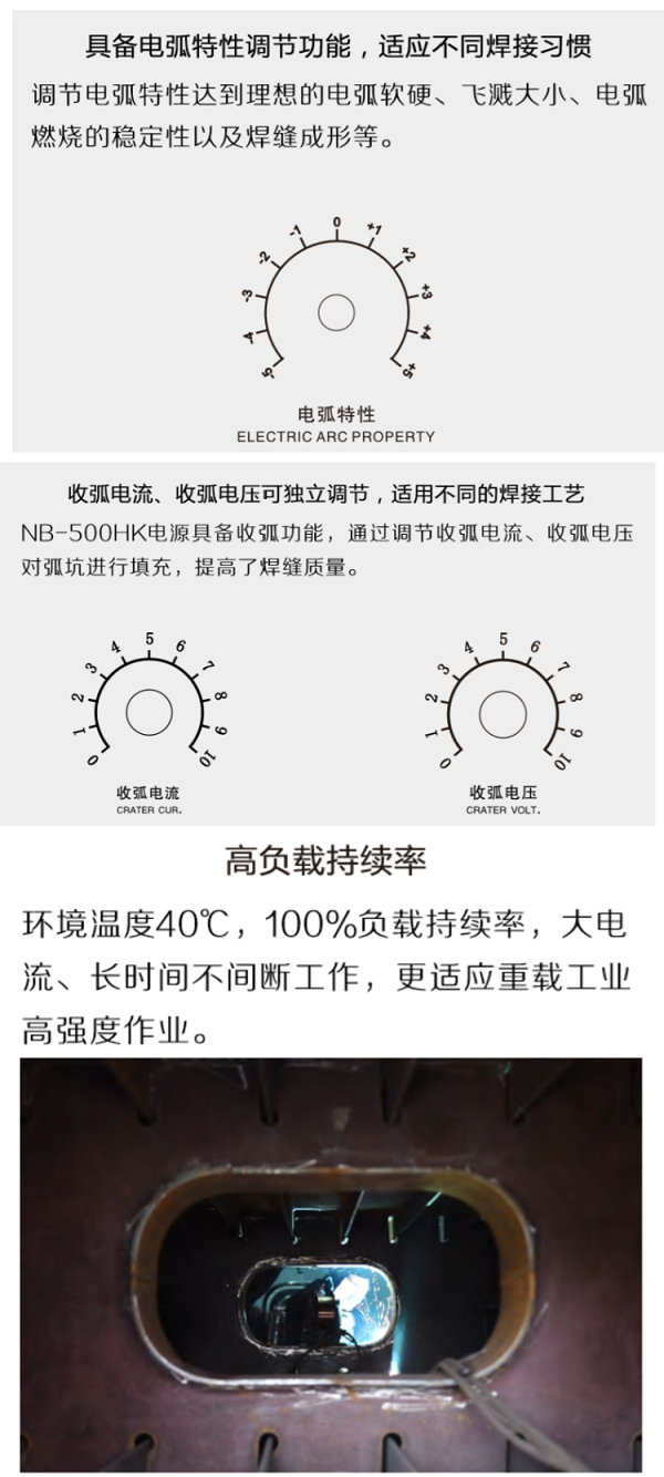 氣體保護(hù)焊機(jī)