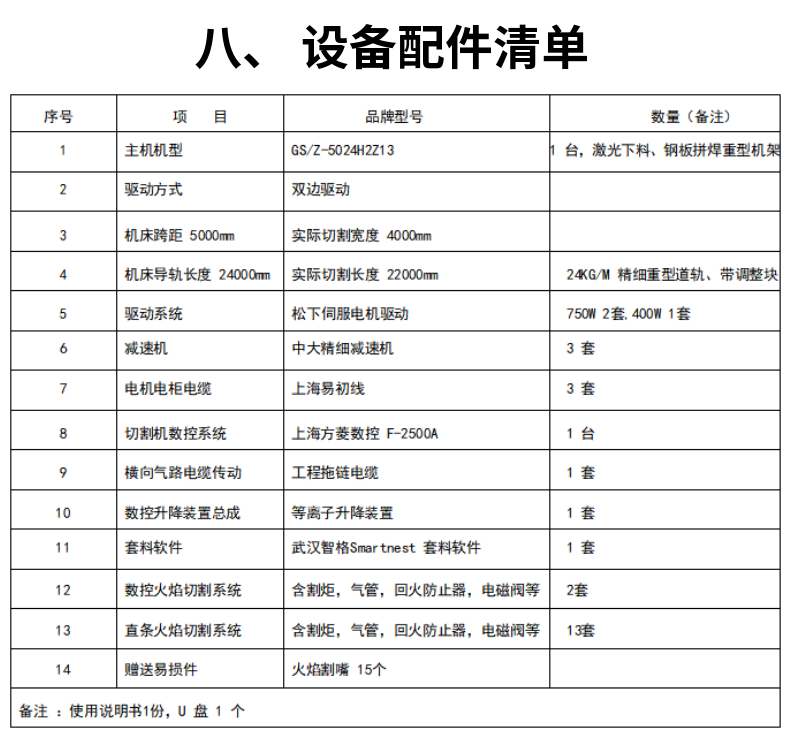 龍門式數(shù)控火焰直條切割機 (12)
