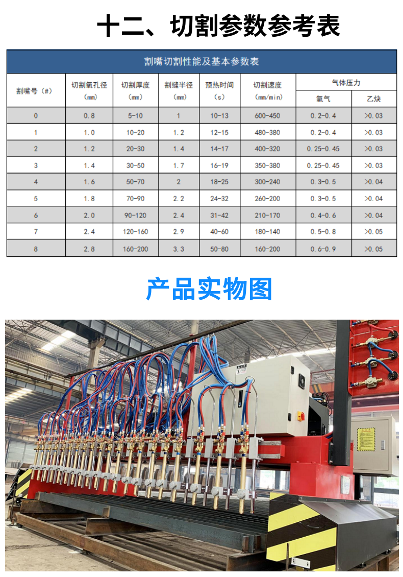 龍門式數(shù)控火焰直條切割機 (17)