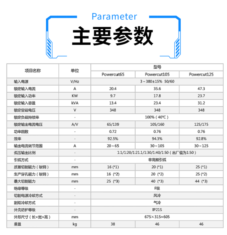 等離子切割機(jī)詳情圖 (2)