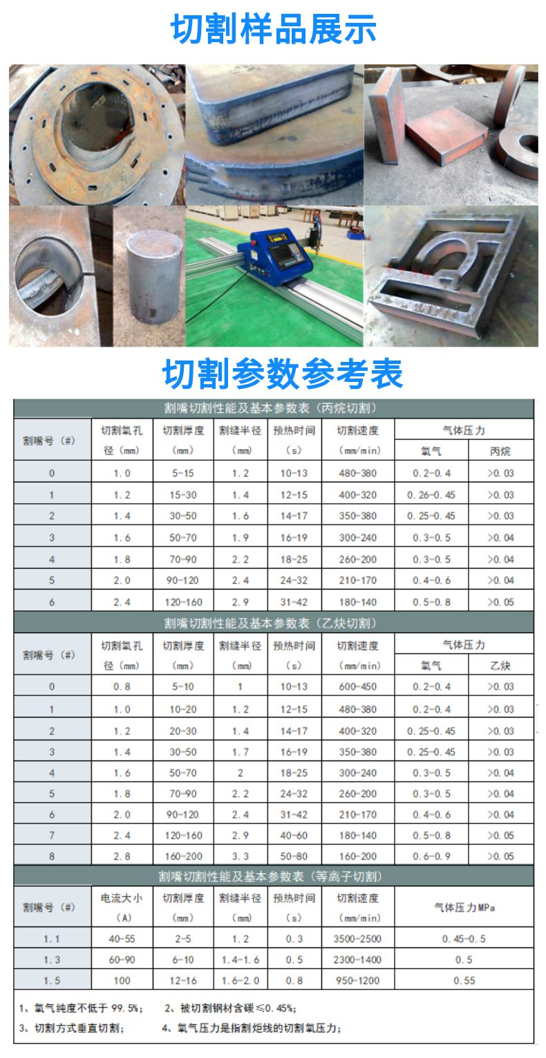 便攜式數(shù)控等離子火焰切割機(jī) GC-1530HDX (10)