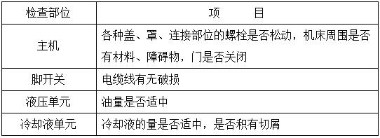 數(shù)控鉆床