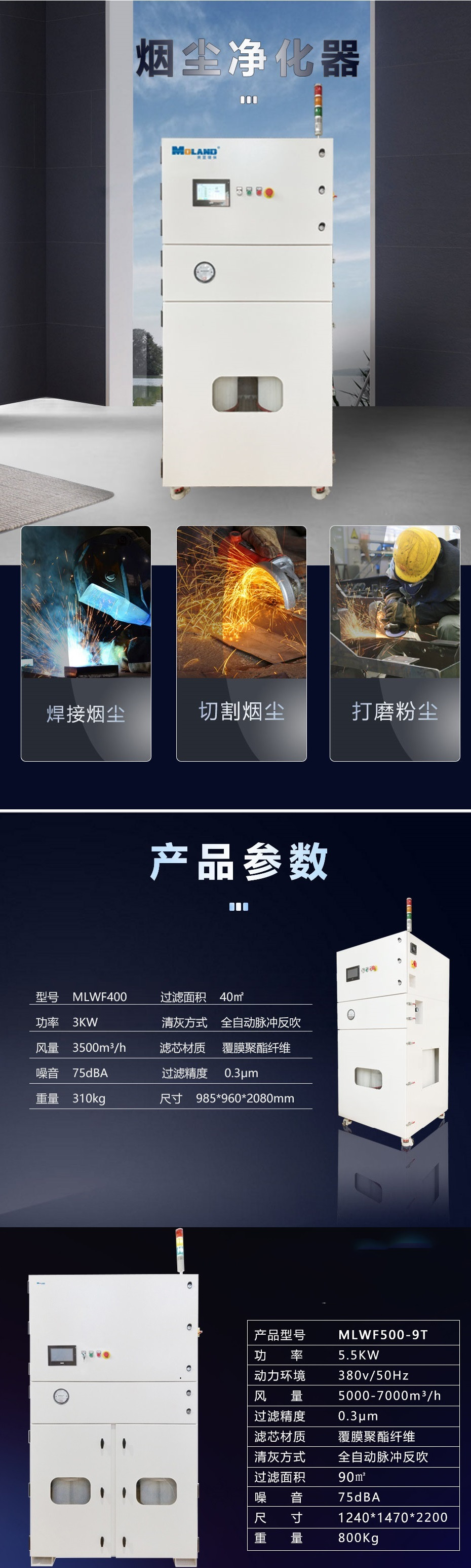 集中除塵設備