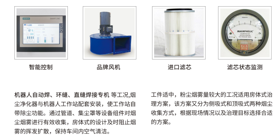集中除塵設備