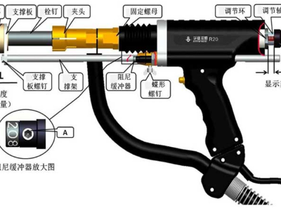 螺柱焊機(jī)焊槍