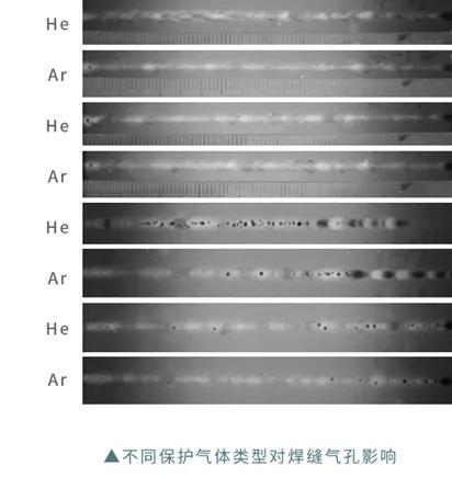 通過正確選擇保護(hù)氣體及流量抑制焊接氣孔