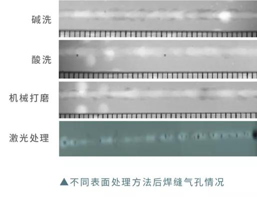 激光熔焊抑制氣孔方式