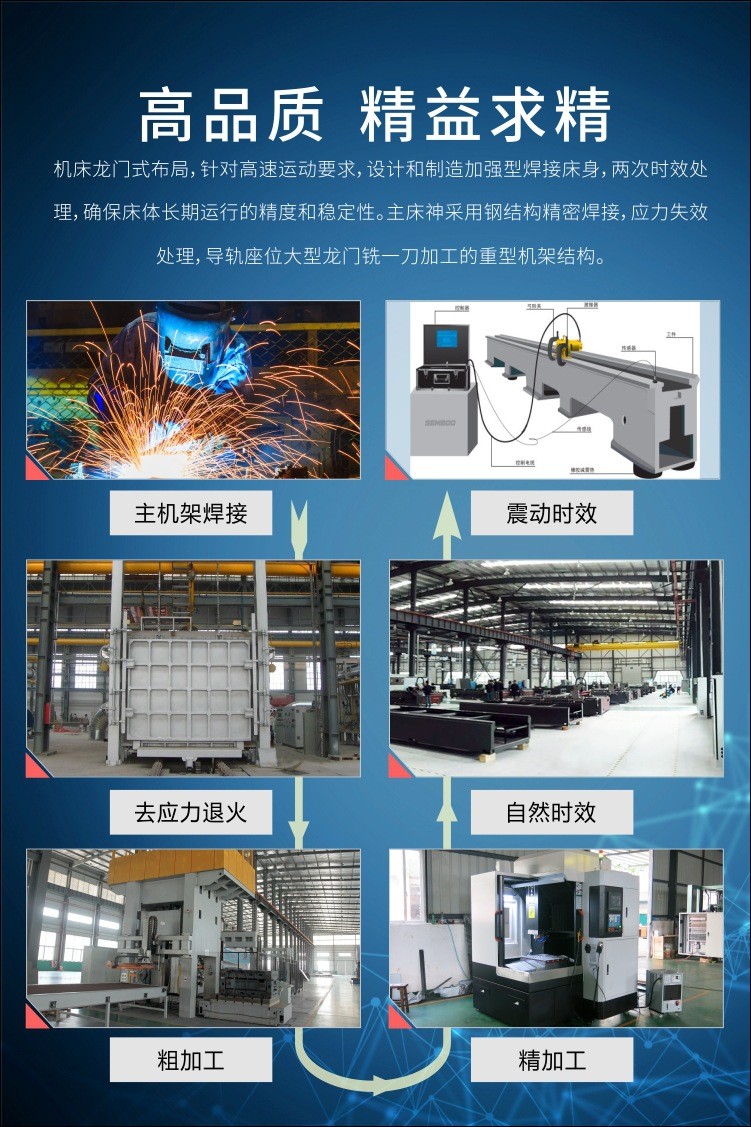 激光切割機(jī)
